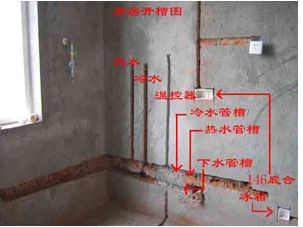 厨房水路改造