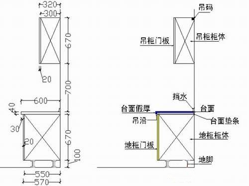 吊柜尺寸