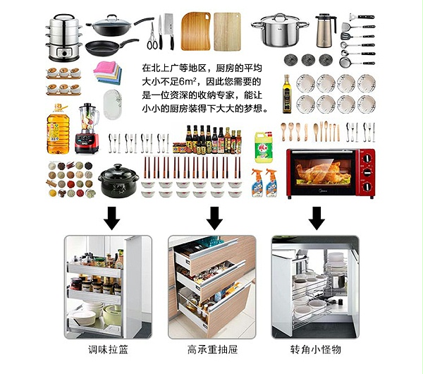 香槟之恋不锈钢橱柜收纳空间