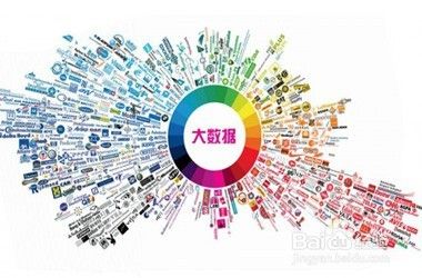 大数据
