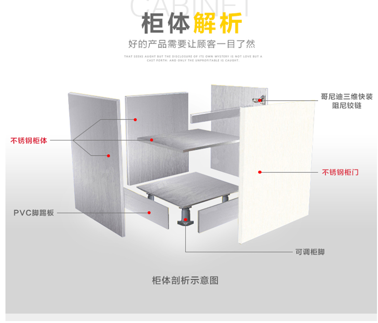 不锈钢橱柜柜体解析