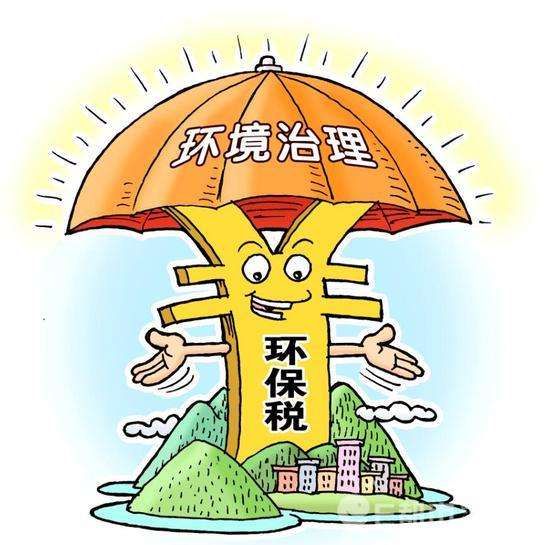 环保税