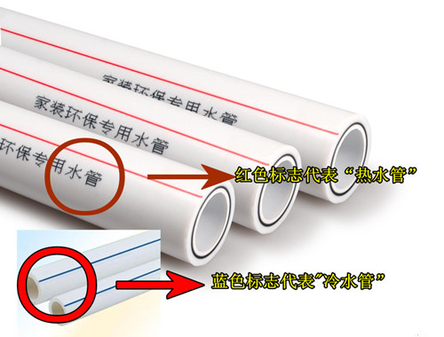 冷热水管区别